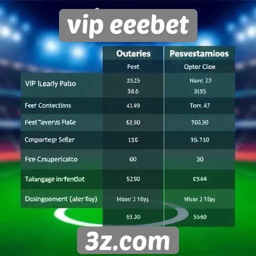 Comparativo entre vip eeebet e concorrentes no mercado